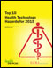 Masimo - ECRI Institute Top 10 Health Technology Hazards Report for 2015