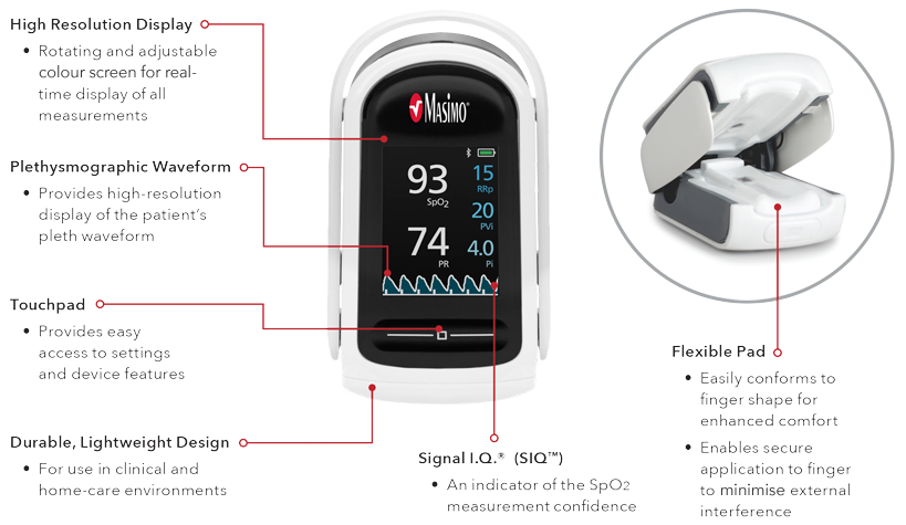 Masimo - MightySat Rx - Caratteristiche