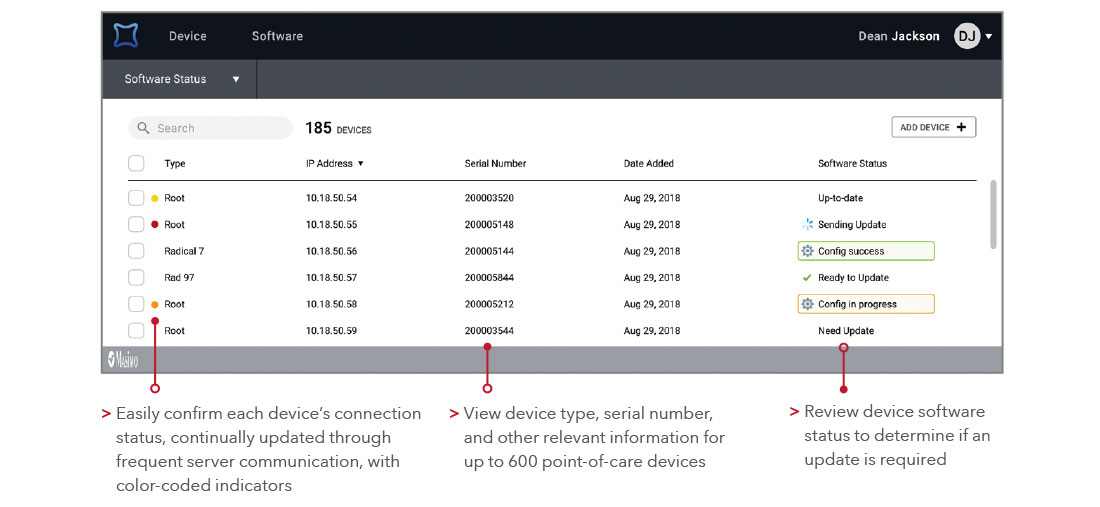 Masimo - Didascalia relativa alle informazioni di diagnosi del dispositivo in breve